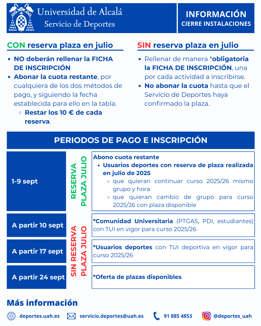 Inscripciones oferta deportiva UAH